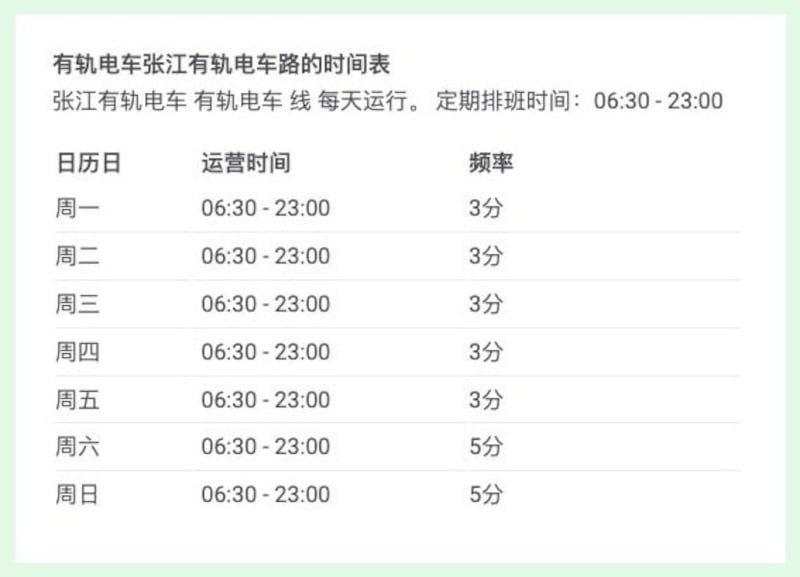 张江有轨电车原运营时间表显示,每3分钟一班次。(网络图片/古亭提供)