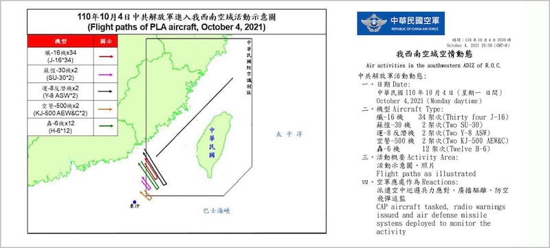 中共10月4日白天出动52架次军机扰台，创历史新高。（台湾国防部提供）
