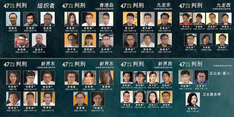 (粤语组制图)