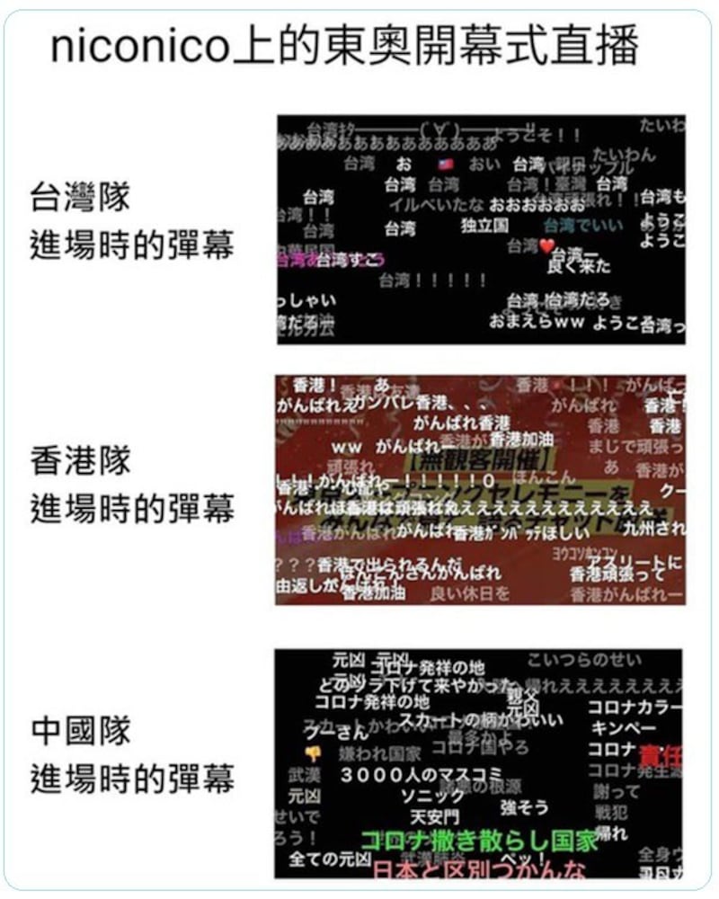 日本网媒niconico在东奥开幕式转播弹幕,对台港中态度不同。(截图自网路)