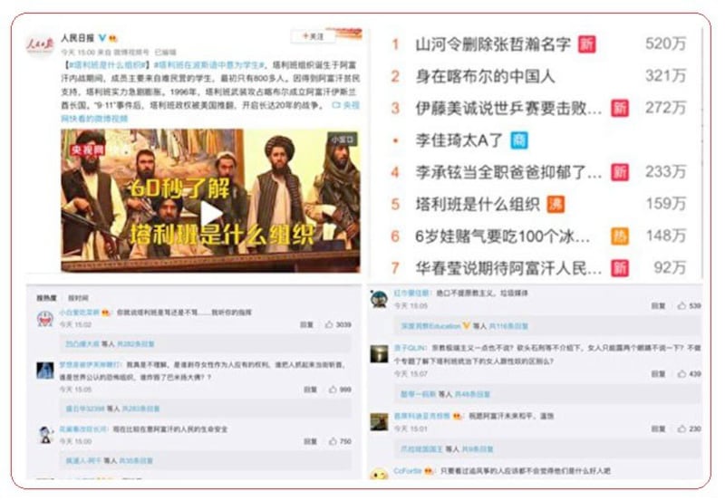 《人民日报》微博账号本周一(16日)转发央视“塔利班是什么组织”,迅速登上热搜榜第5名,却遭到众多网民质疑和指责。该文贴出不足4小时,自行删除。 (微博)