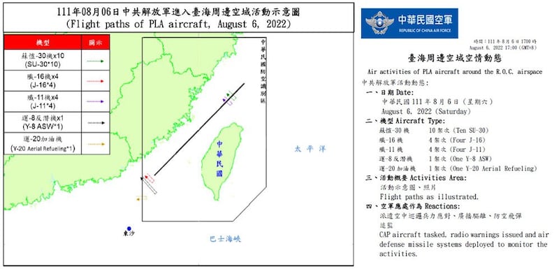 台湾国防部6日公布中国解放军军机扰台情况。(台湾国防部提供)