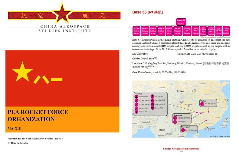 美国空军大学报告内详细列出中国火箭军的详细资料。(报告截图)