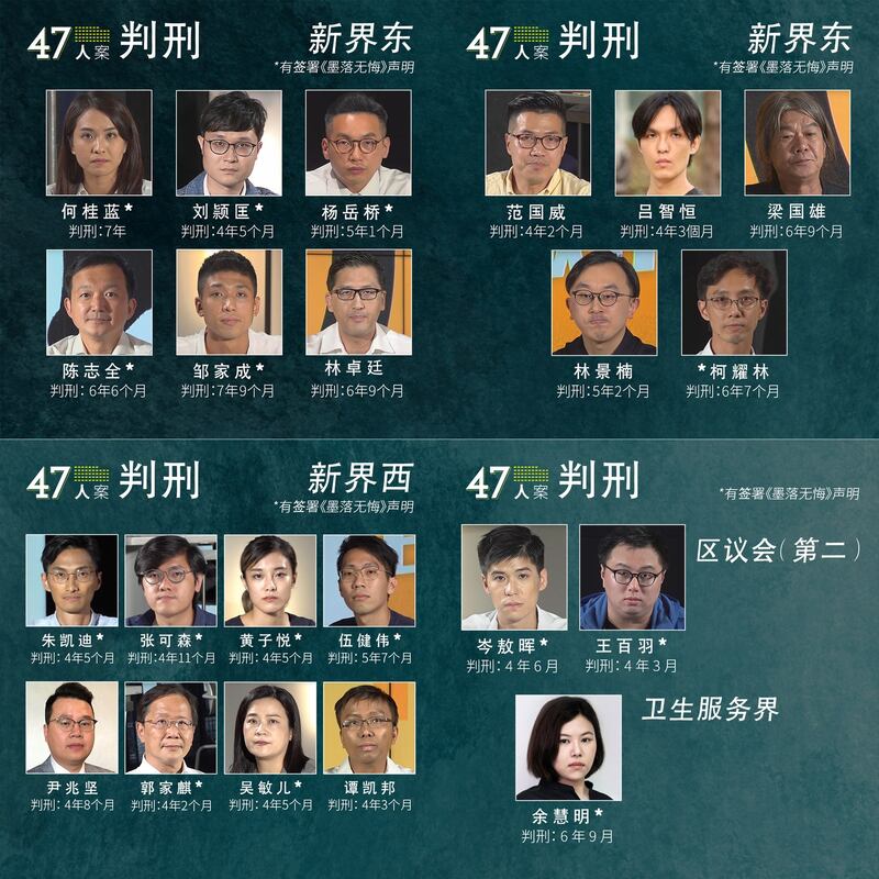 (粤语组制图)
