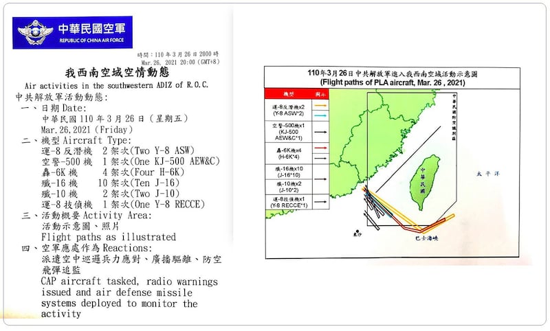台湾国防部表示,解放军机3月26日出动二十架次袭扰台湾西南空域,破今年纪录。(台湾国防部提供)