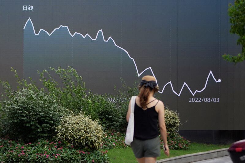 2022年8月3日,上海,巨型屏显示股票走势。(路透社)